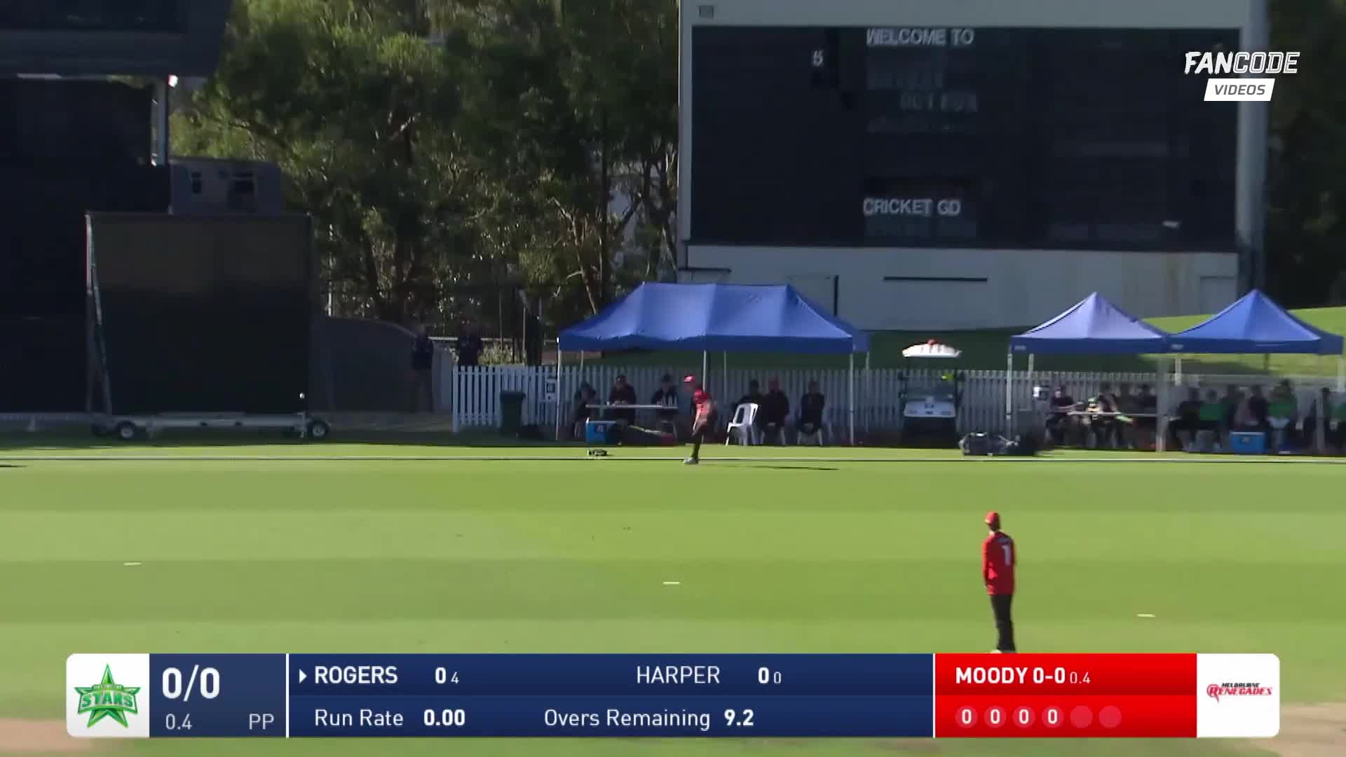 Melbourne Stars Academy beat Melbourne Renegades Academy by 1 run | Match 4