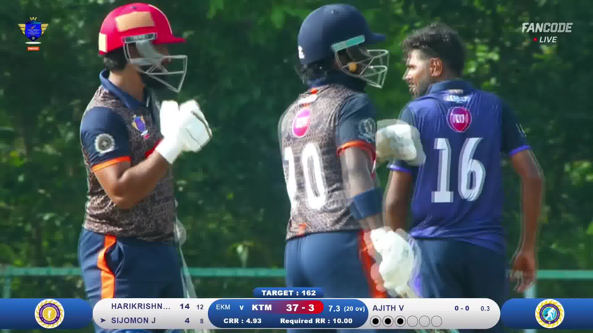 37 Jersey Number In Cricket Batting Virender Sehwag Jersey Number