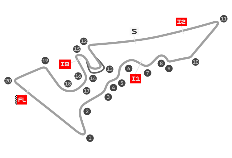 Circuit of the americas