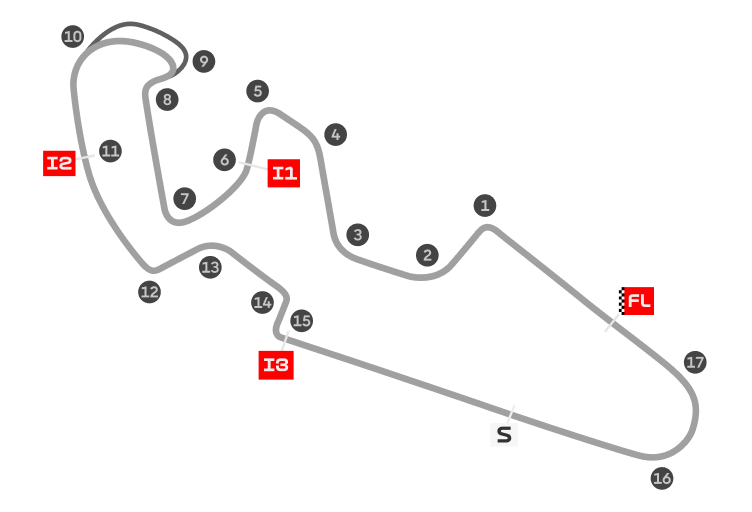 Motorland aragon