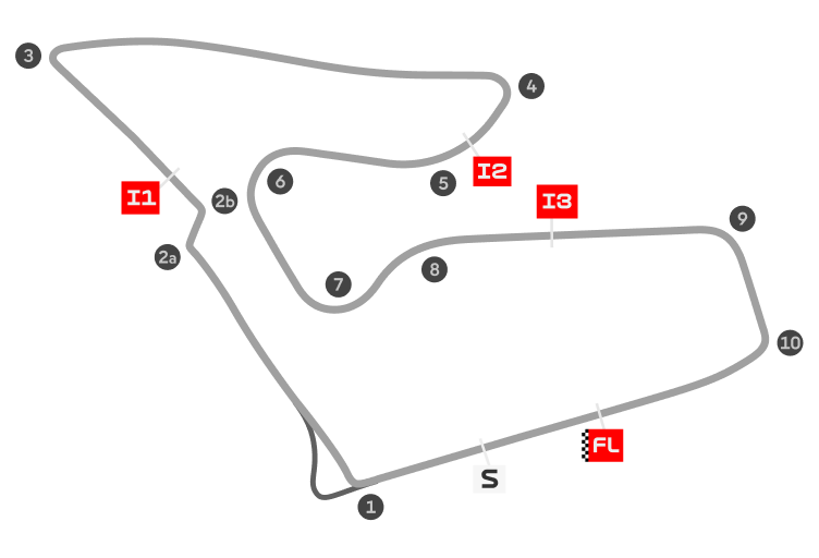 Red bull ring - spielberg