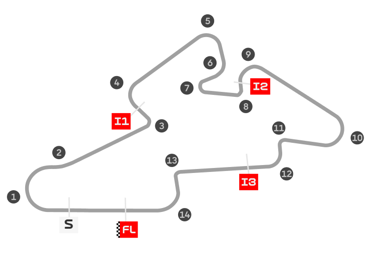 Automotodrom brno