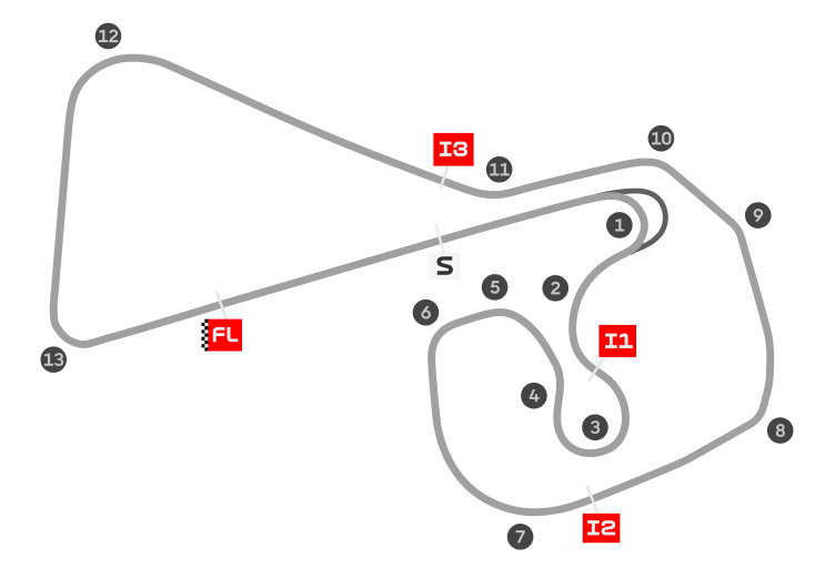 Sachsenring