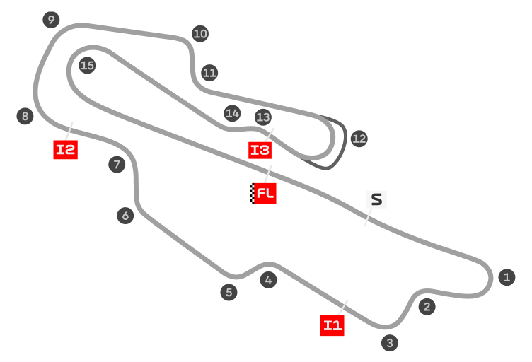 Autodromo internazionale del mugello