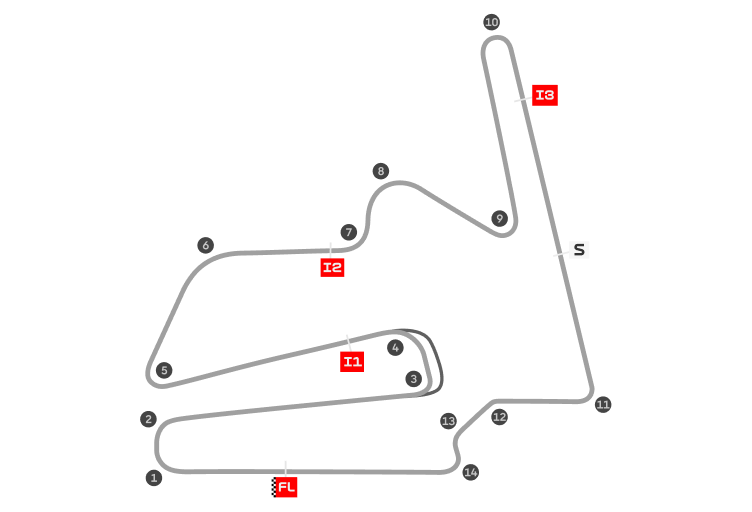 Mobility resort motegi
