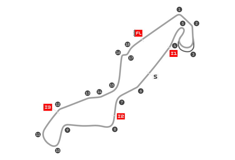 Tt circuit assen