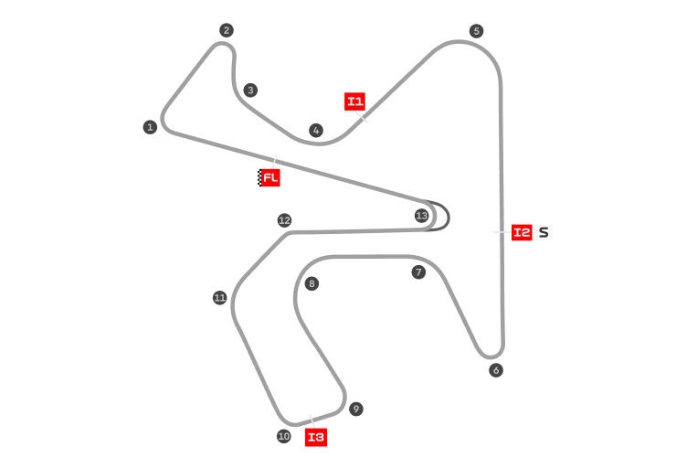 Circuito de jerez - angel nieto