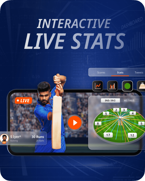 Watch Live Cricket Streaming, Live Scores, Highlights & Videos, Stats, News  & Tips | Fancode