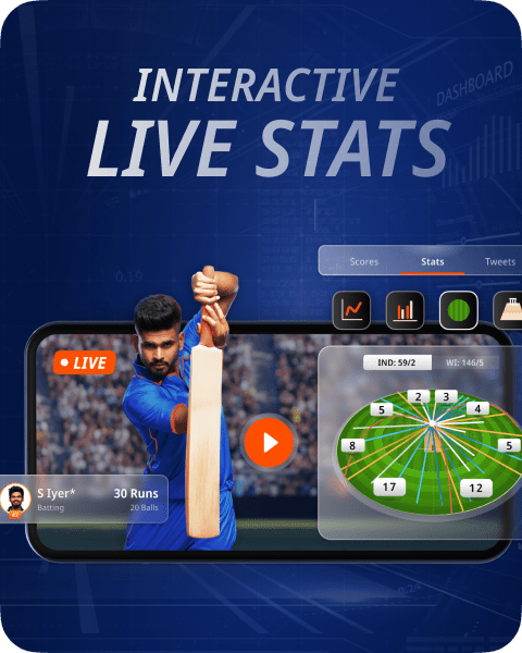 Watch Live Cricket Streaming, Live Scores, Highlights & Videos, Stats, News & Tips | Fancode