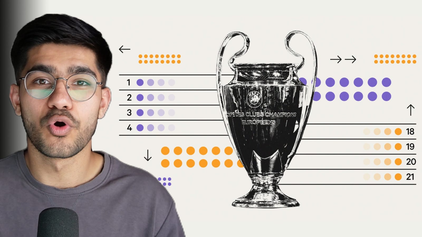 New Champions League: What you need to know